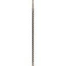 Milwaukee 4932492027