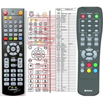 GENERAL TESLA DVB-T203 - съвместимо дистанционно управление на марката General (DVB-T203)