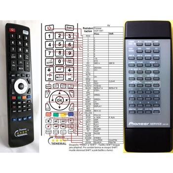 GENERAL PIONEER GGF1381 - сервизно съвместимо дистанционно управление на марката General (GGF1381)