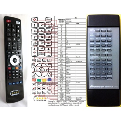 GENERAL PIONEER GGF1381 - сервизно съвместимо дистанционно управление на марката General (GGF1381)