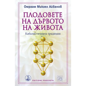 Плодовете на дървото на живота (2016)