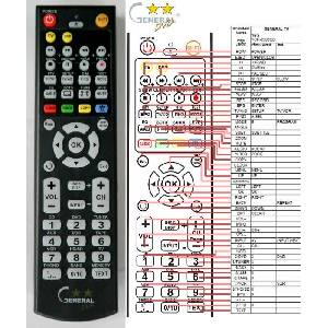 GENERAL SEG VCR-2380 - съвместимо дистанционно управление на марката General (VCR-2380) Дистанционно