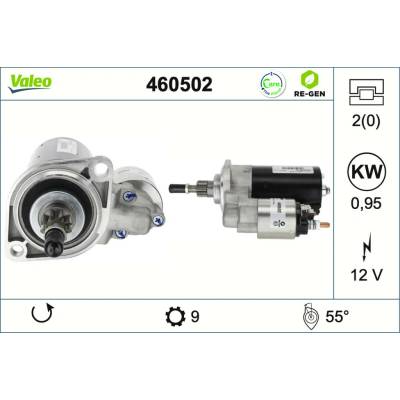 Štartér VALEO 460502