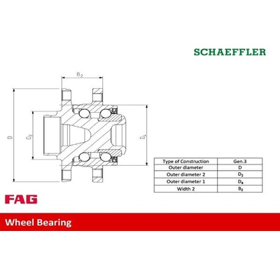 Schaeffler FAG Sada ložisek kol FAG 713618680 - TOYOTA zadní YARIS ABS