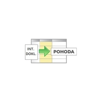 FIRMADAT s.r.o. Import interních dokladů