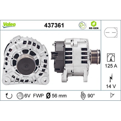 generátor VALEO 437361