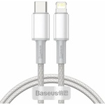 Baseus High Density Braided CATLGD-A02