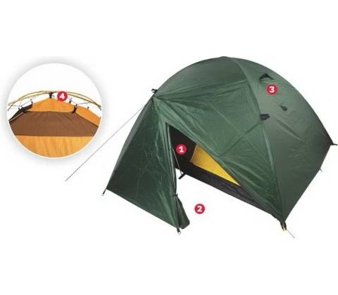 Jurek MIDI 2.5 DUO
