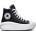 Converse Обувки Chuck Taylor All Star