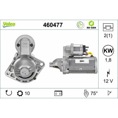 Startér VALEO 460477