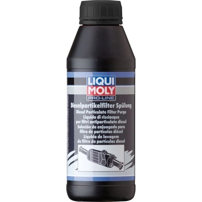 Čištění filtru sazí/pevných částic LIQUI MOLY 5171