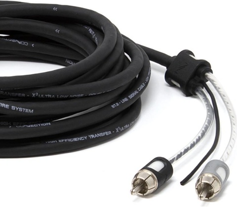 Connection BT2 250.2