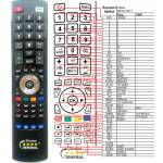 GENERAL FUJITSU SIEMENS MYRICA V30-1 - съвместимо дистанционно управление на марката General (MYRICA V30-1) Дистанционно