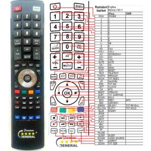 GENERAL FUJITSU SIEMENS MYRICA V30-1 - съвместимо дистанционно управление на марката General (MYRICA V30-1) Дистанционно