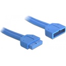 Delock 82943