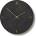 Clockies CL300306M