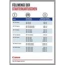 Canon imagePROGRAF TX-3100