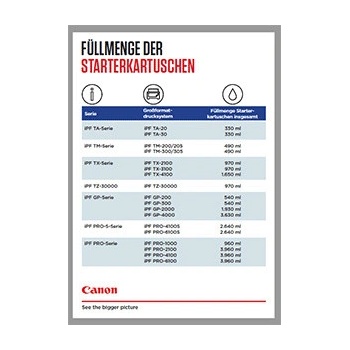 Canon imagePROGRAF TX-3100