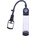 Gauge Trigger Controlled Pump