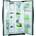 Gorenje NRS 9181CX
