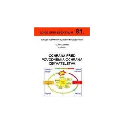 Ochrana před povodněmi a ochrana obyvatelstva