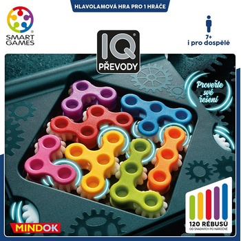 Mindok IQ Převody