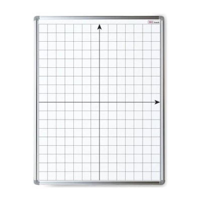 Allboards PL108UW Magnetická tabule 100 x 80 cm