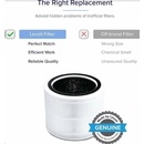 Levoit Core200S-RF - filter