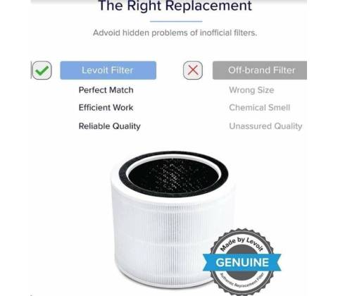 Levoit Core200S-RF - filter
