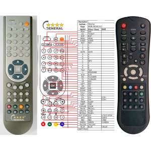 GENERAL XTREME MSR-5830CXCI - съвместимо дистанционно управление на марката General (MSR-5830CXCI) Дистанционно