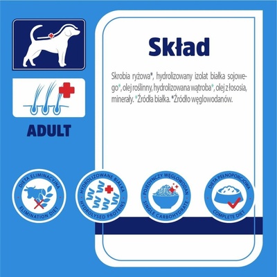Vet Response Hypoallergenic 1,6 kg