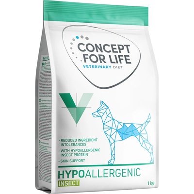 Concept for Life Veterinary Diet Hypoallergenic Insect novinka 1 kg