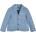 Guess Елегантно сако в светло синьо за момче Guess