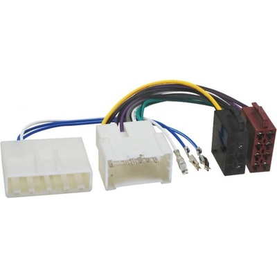 4carmedia ISO konektor Dacia / Renault