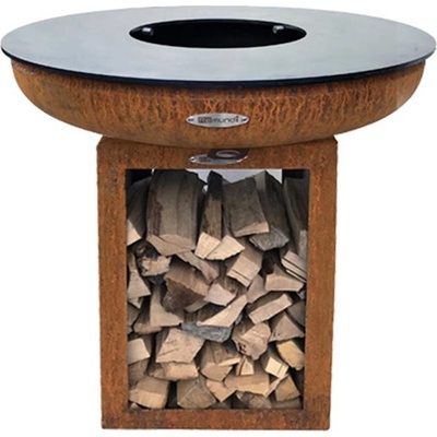 Remundi Carus L
