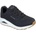 Skechers Дамски маратонки Skechers UNO Stand On Air Trainers Womens - Black/White