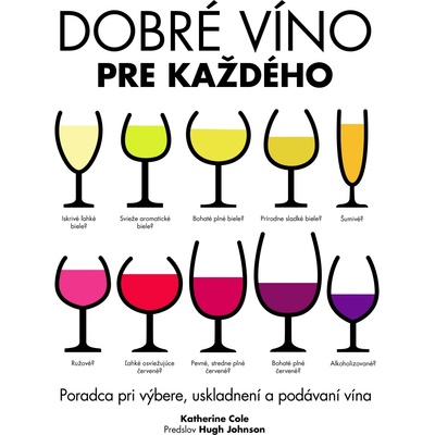 Dobré víno pre každého - Katherine Cole