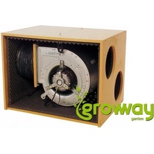 Torin 3250m3 MDF Softbox