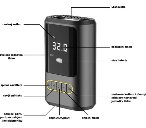 PROTECO 62.42-KA-80