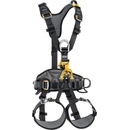 Petzl Astro