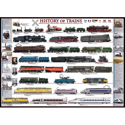 Eurographics History of train XXL 500 dielov