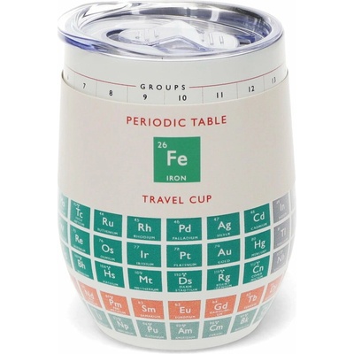 Rex London Cestovný hrnček 350 ml Periodic Table