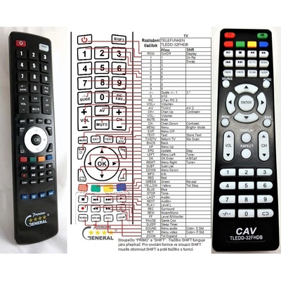 GENERAL TELEFUNKEN TLEDD-32FHDB - съвместимо дистанционно управление на марката General (TLEDD-32FHDB)