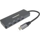 PremiumCord ku31hub10