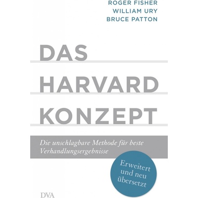 Das Harvard-Konzept Patton BrucePevná vazba