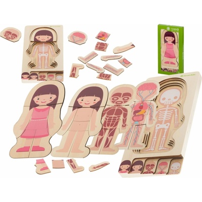 Aga Drevené puzzle Montessori časti tela Dievča