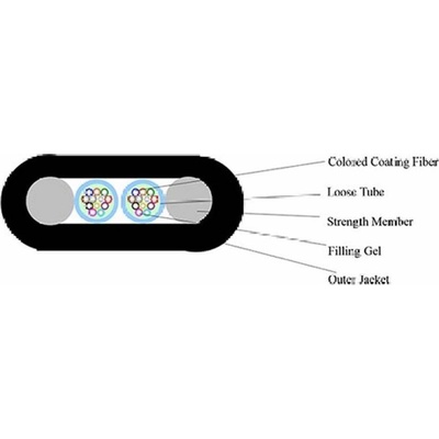MEGAF Оптичен кабел, плосък, неармиран, 24 влакна сингъл мод g652d - 2000 метра (ftth-flat-drop-mlt-24g652d)