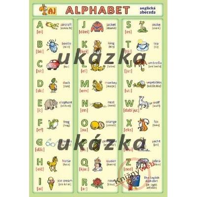 Anglická abeceda / Alphabet Petr Kupka