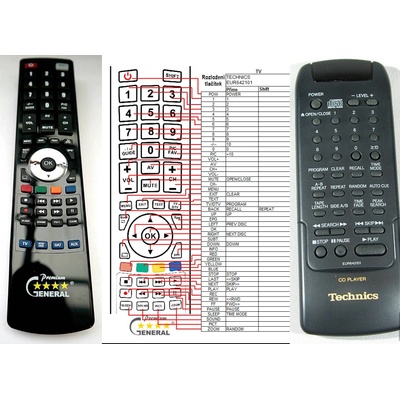 GENERAL TECHNICS EUR642101 - съвместимо дистанционно управление на марката General (EUR642101)
