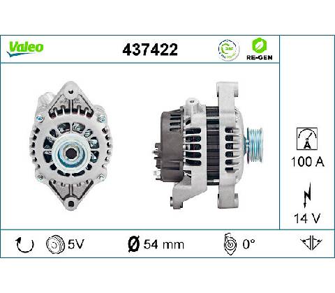 Alternátor VALEO 437422
